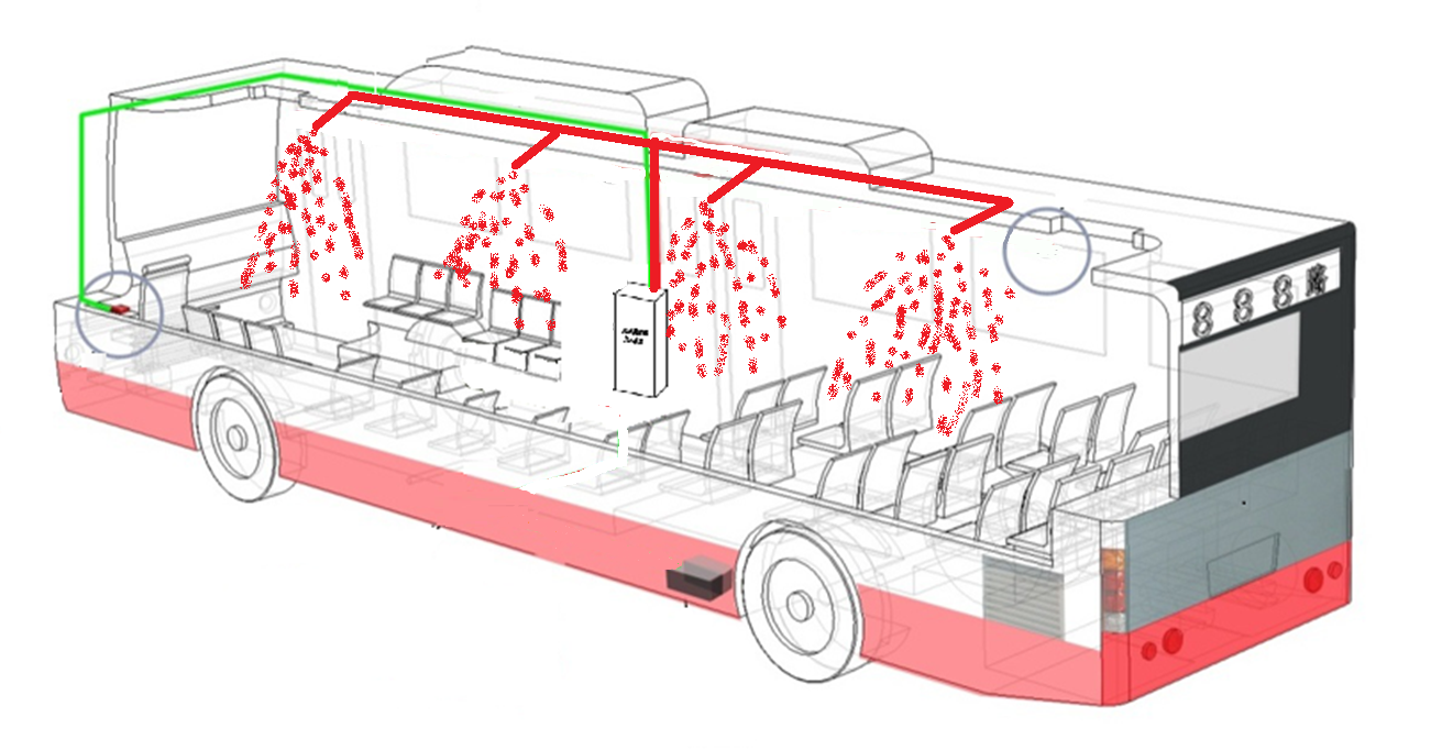 Disinfection Systems for Bus