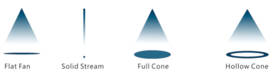 Flat Fan Pressure Spray Nozzles With Small Capacity For Disinfection