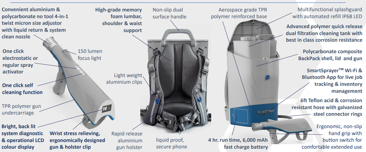 Backpack Electrostatic Sprayer