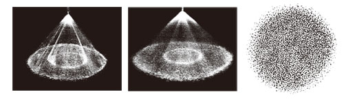 droplet size for disinfection