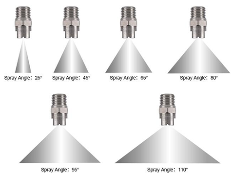 flat fan nozzle for disinfection