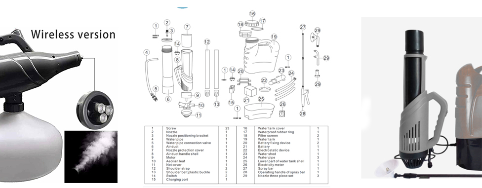 Mist fogger Nozzle