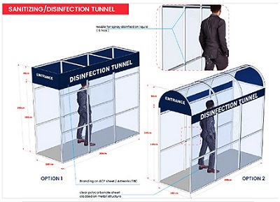 disinfection tunnel nozzle